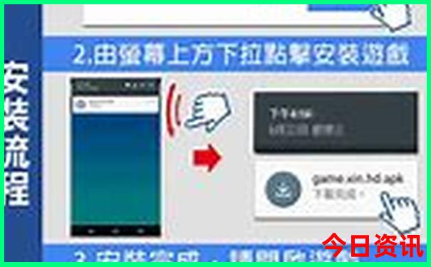 成都暑假适合带孩子旅游的地方